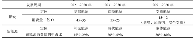 2021-0973-̼кĿ(bio)ú̿ИI(y)l(f)չC(j)-10.jpg