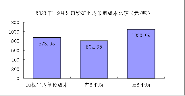 ú̿,ú̿r(ji),ú,̿,(dng)ú,̿r(ji),oú,úr(ji)